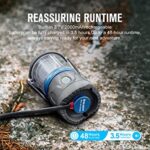 To be discontinued from 2022-1-1 - Olight Olantern Mini LED Lantern Flashlight 150 Lumens Rechargeable Camping Lantern