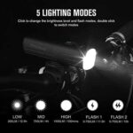 Olight RN 1500 Rechargeable Bike Headlights 1500 Lumens
